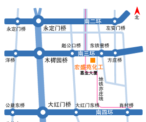 ��ϵ����